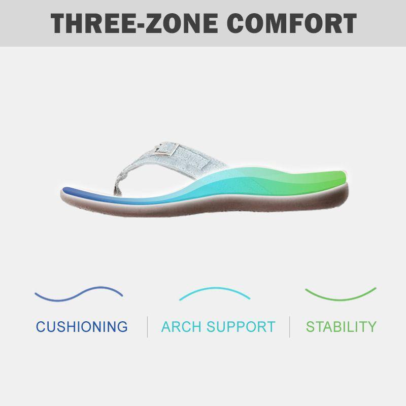 Juna™ | Zomer Strandsandalen