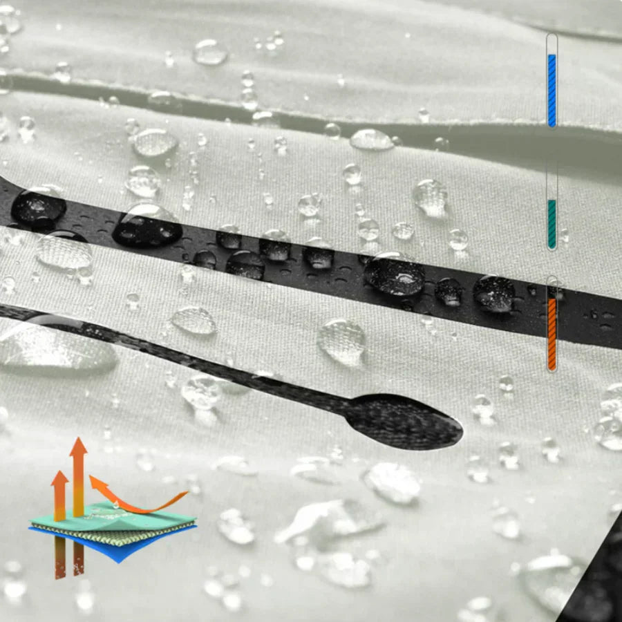 Kato™| Waterdichte Jas voor Dames