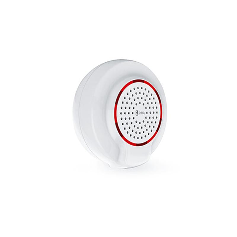 Grenton Z-Wave Bewegingssensor