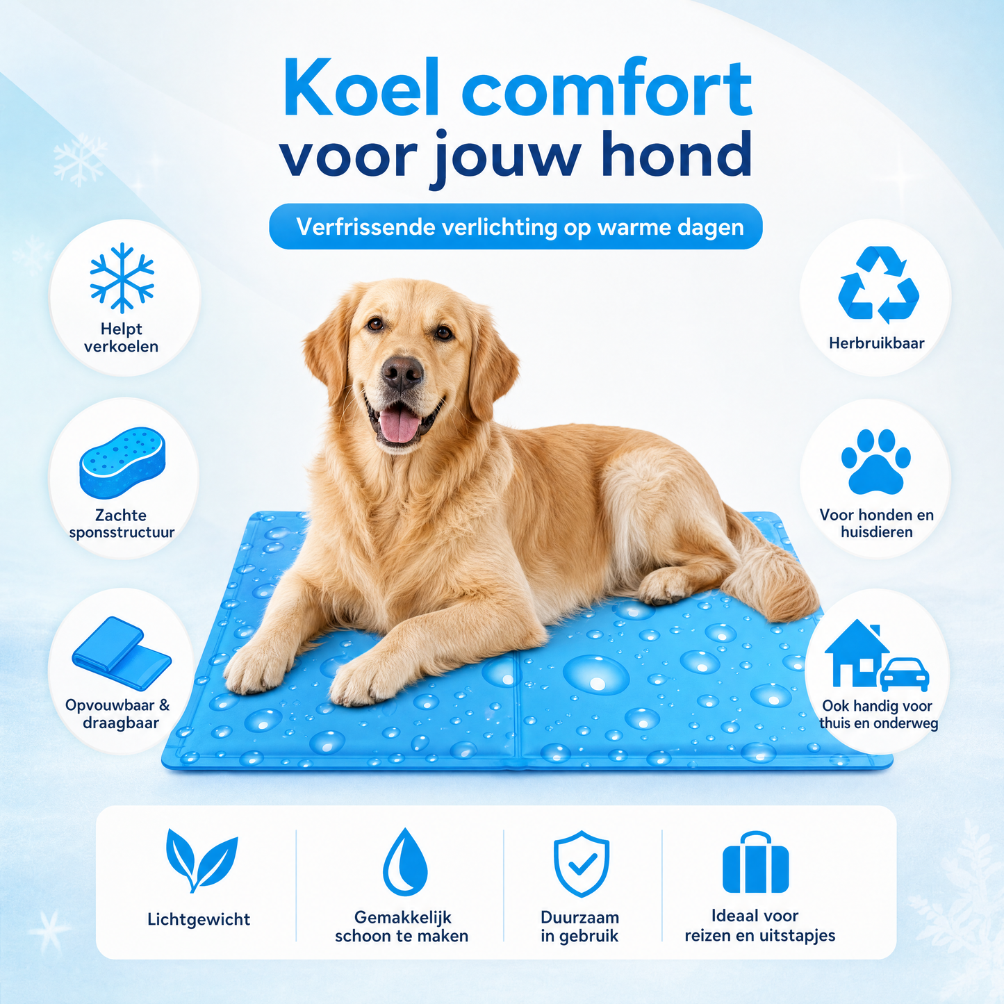 Koelmat voor Honden – Zelfkoelende Hondenmat voor Warme Dagen