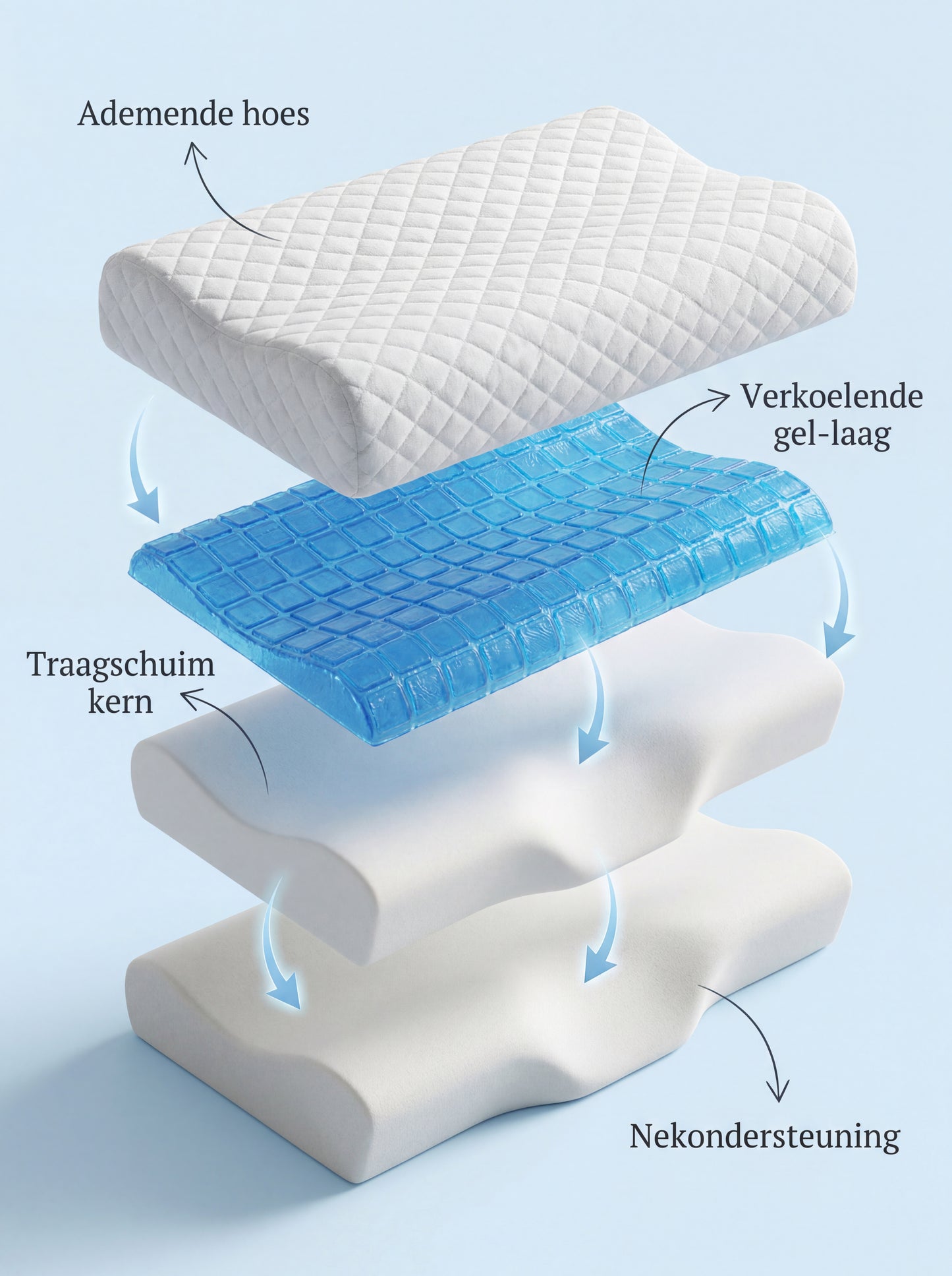 ErgoCool Nekkussen – Orthopedisch Memory Foam Kussen met Verkoeling