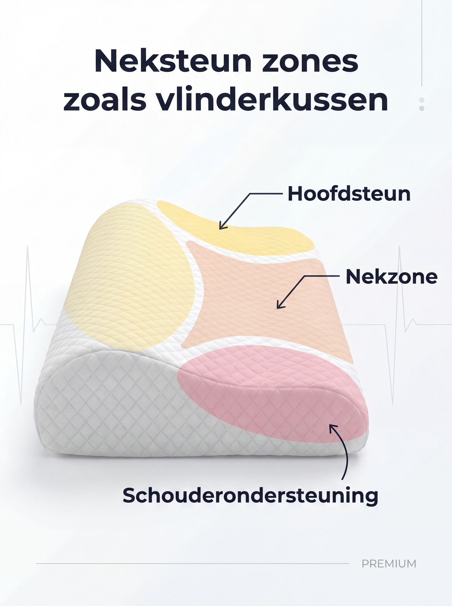 ErgoCool Nekkussen – Orthopedisch Memory Foam Kussen met Verkoeling