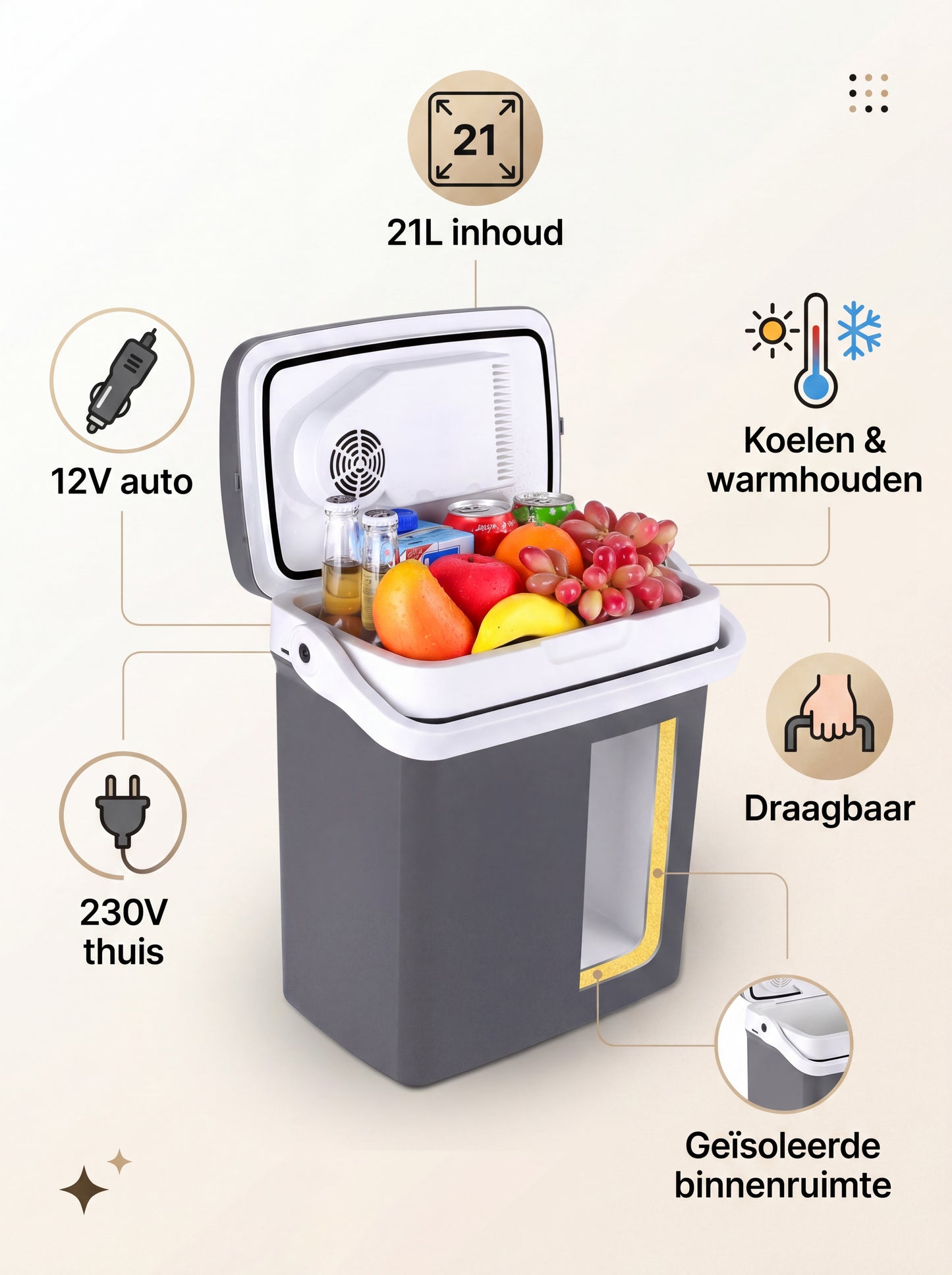Elektrische Koelbox 21L – 12V/230V voor Auto & Camping